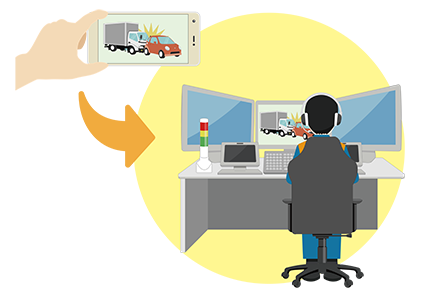 自動車とトラックの交通事故現場をスマートフォンで撮影し、その映像を管制室の複数のモニターに伝送する様子を描いたイラスト
