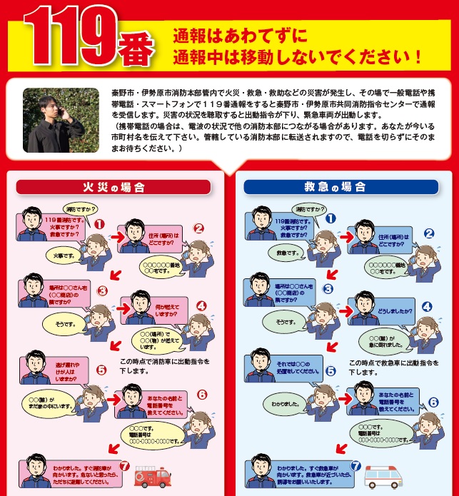 「119番通報はあわてずに、通報中は移動しないでください!」というキャッチフレーズの、火災と救急の通報手順を左右に分けてイラストで解説した情報提供図のチラシ