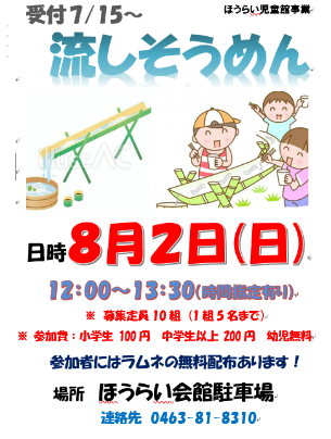 流し