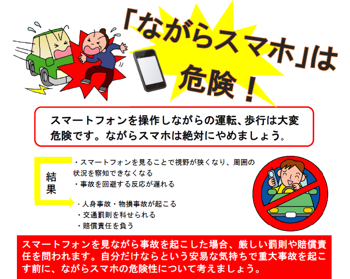 「ながらスマホ」は危険!警告チラシ
