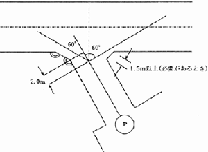 第7条の6 図示