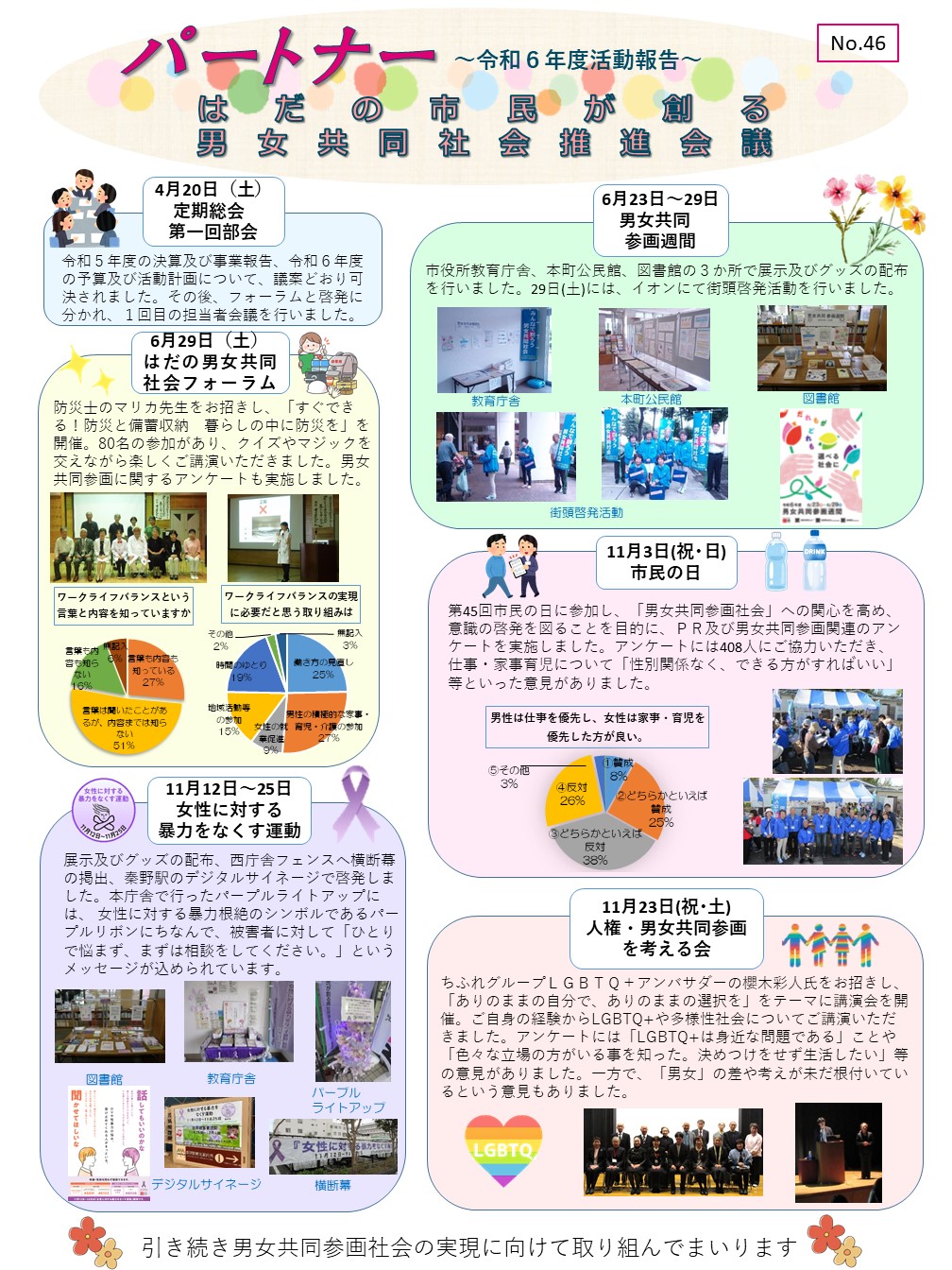 令和6年度活動報告 NO46