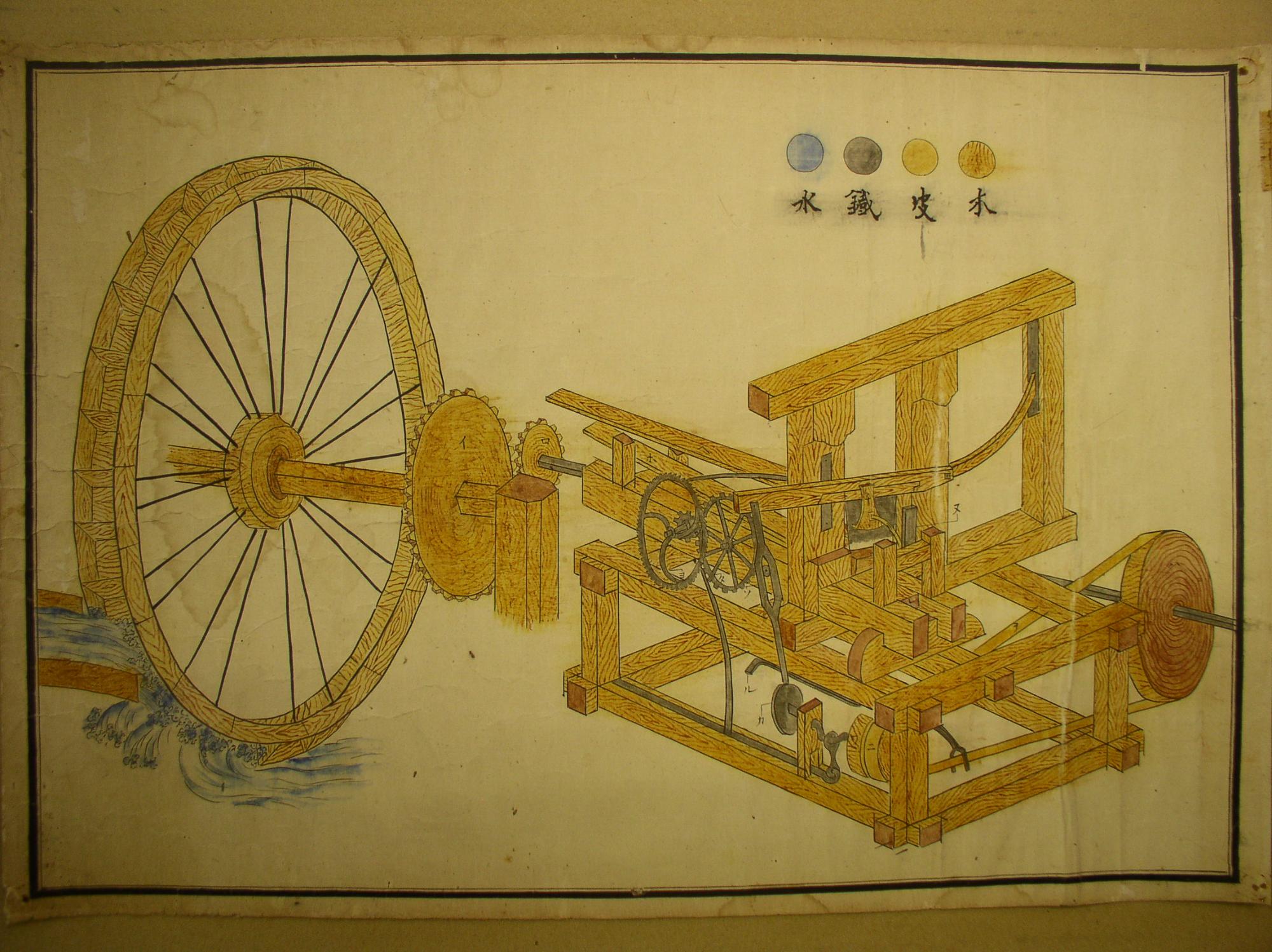 大型の水車とそれに連動する複数の歯車や木組みの装置を描いた、たばこ刻み機械の図説の写真