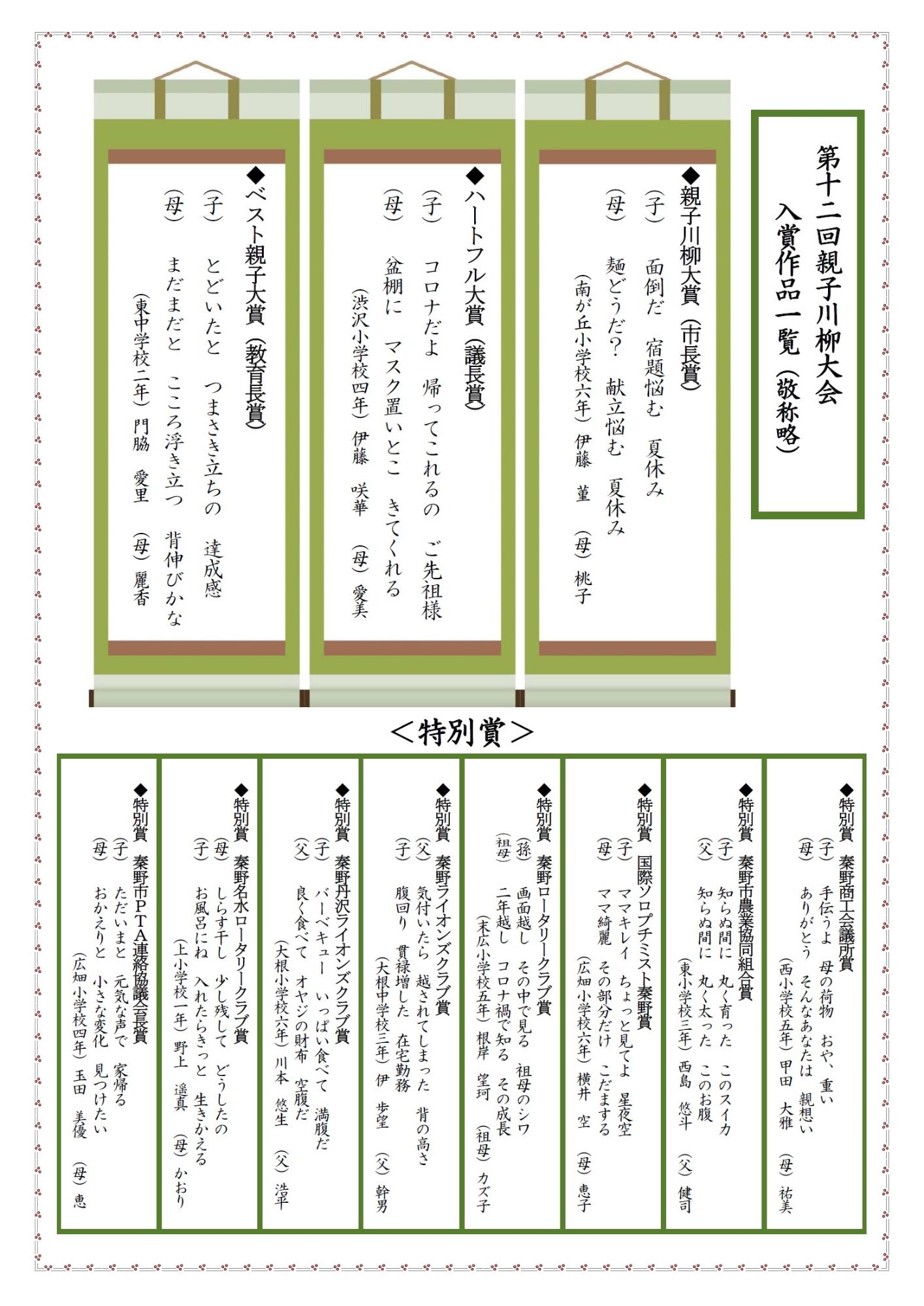 第12回 親子川柳大会 入選作品決定チラシ(裏)