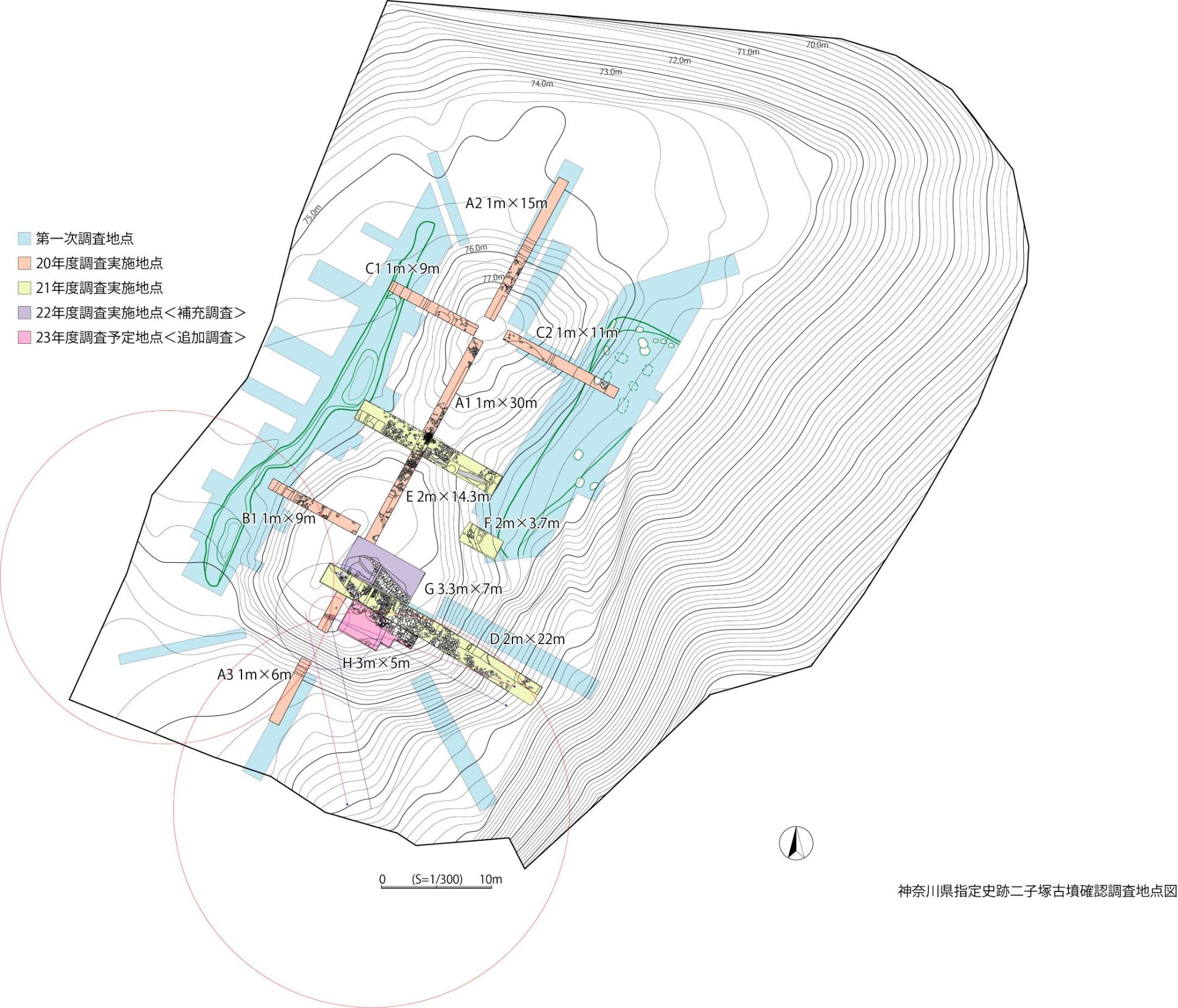等高線が引かれた地形図に過去の調査地点や今後の予定地点が色分けされており、それぞれの場所の大きさも記載されている発掘調査地点図