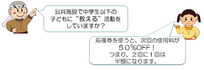 左側の茶色い服の男性キャラクターから「公共施設で中学生以下の子どもに"教える"活動をしていますか?」と書かれた吹き出し、右側の黄色い服の女性キャラクターから「応援券を使うと、次回の使用料が50%OFF!つまり、2回に1回は半額になります」と書かれた吹き出しが出ているイラスト