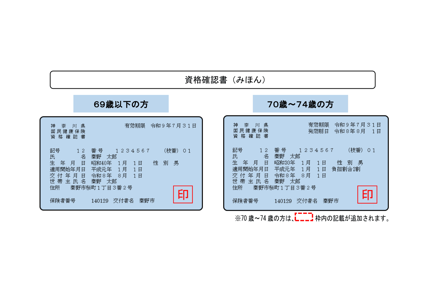 7月中旬から順次発送】令和8年8月1日から使う資格確認書等を郵送します