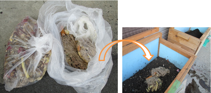 右側の生ごみが入っているゴミ袋の写真と、左側の堆肥用木箱の中の土の中に生ごみを入れた写真の中央にオレンジ色の右向きの矢印が配置された画像