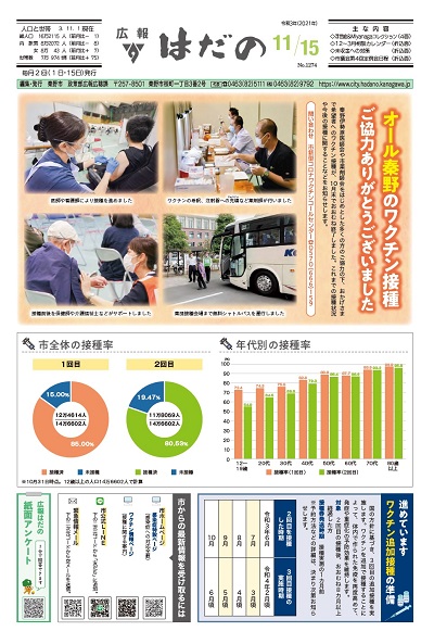広報はだの11月15日号表紙