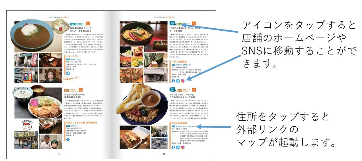 デジタル版 にぎわい商店街ガイドブックの店舗などの詳細が記載されたページの使い方が記載されたデジタルカタログの見開きページのスクリーンショット
