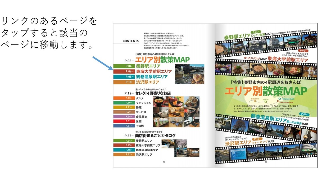 項目をタップすると該当ページに移動する仕組みが説明されているデジタルカタログの見開きページのスクリーンショット