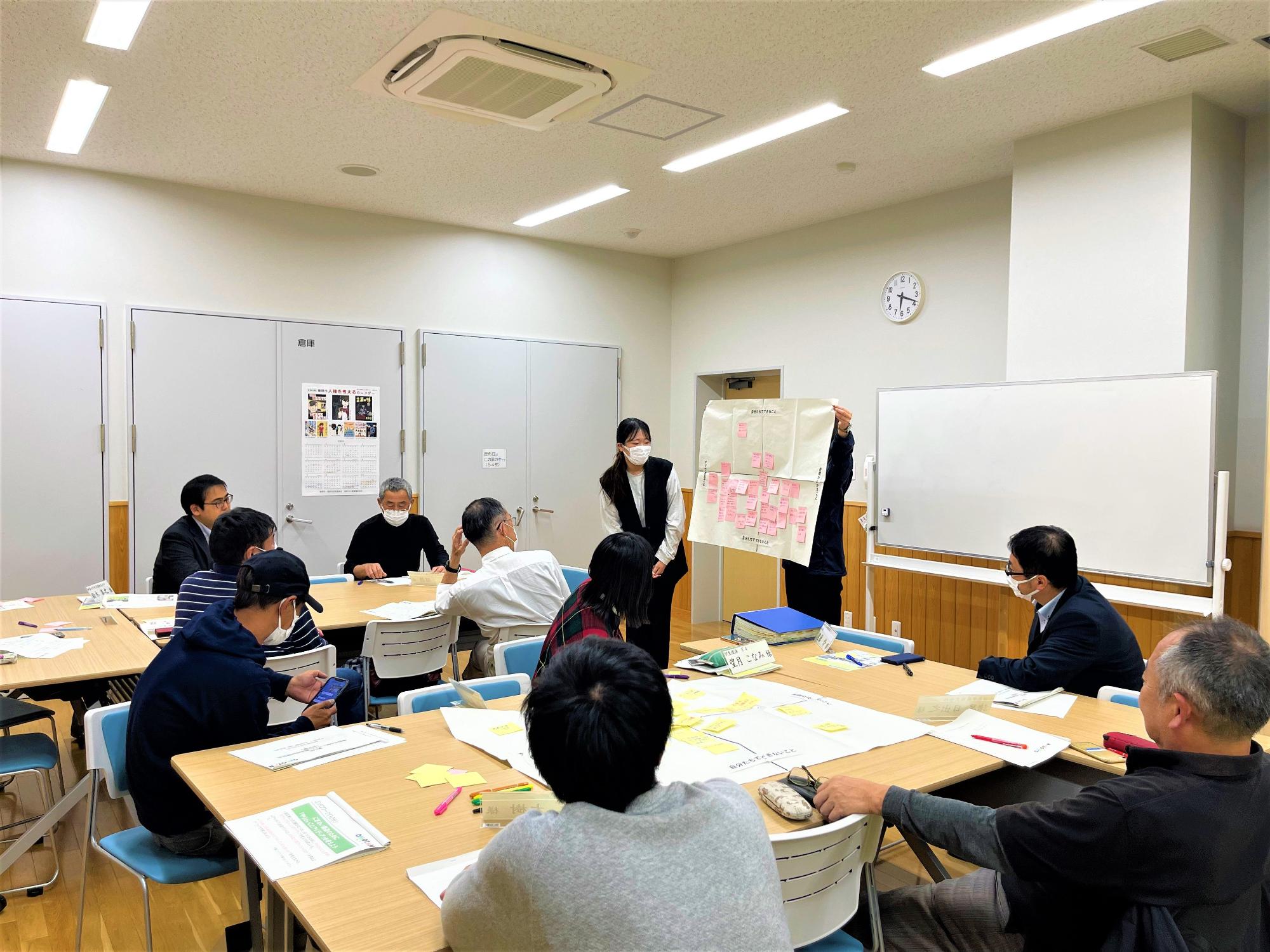 会議室で複数の人がテーブルを囲んで座り、前方の方で模造紙を掲げた1人が発表しているのを聞いている写真