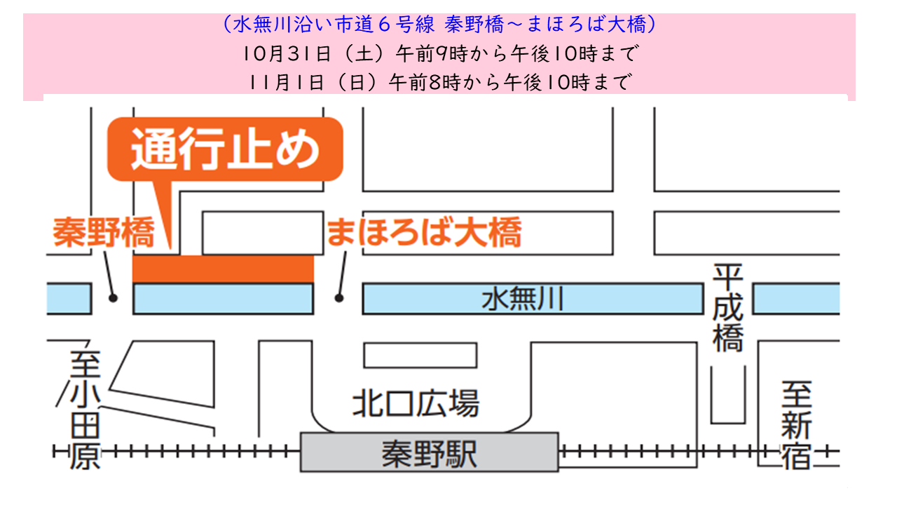 交通規制図