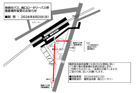 会場案内