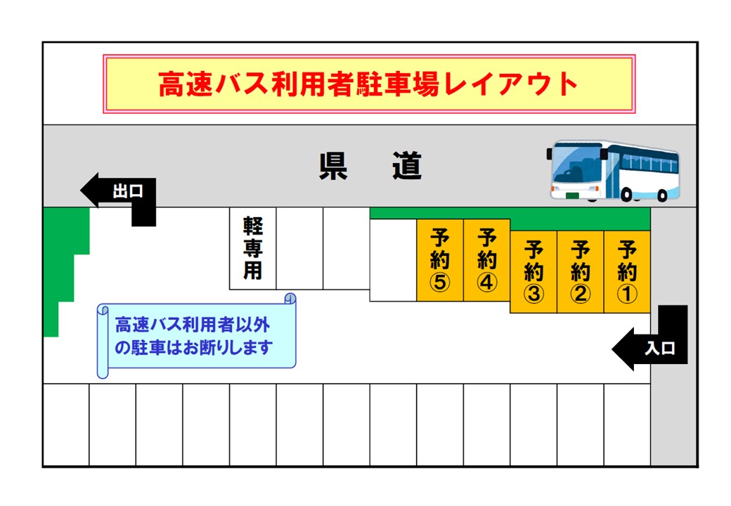 高速バス利用者駐車場レイアウト図