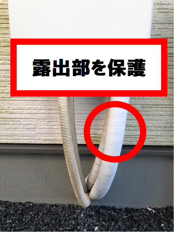住宅の白い外壁に取り付けられた機器から伸びる2本のパイプのうち、1本が蛇腹状の保護材で、もう一本が厚めの白い筒状の断熱材で覆われており、赤い円と「露出部を保護」という文字がそれを強調している写真