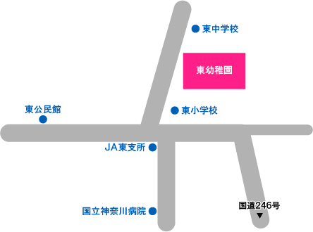 東幼稚園の場所を示した案内図
