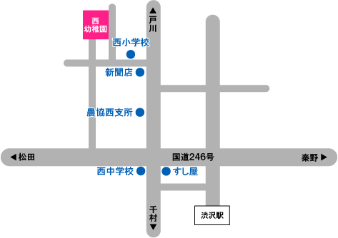 西幼稚園の場所を示した案内図