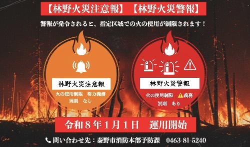 林野火災注意報・警報 運用開始のお知らせ