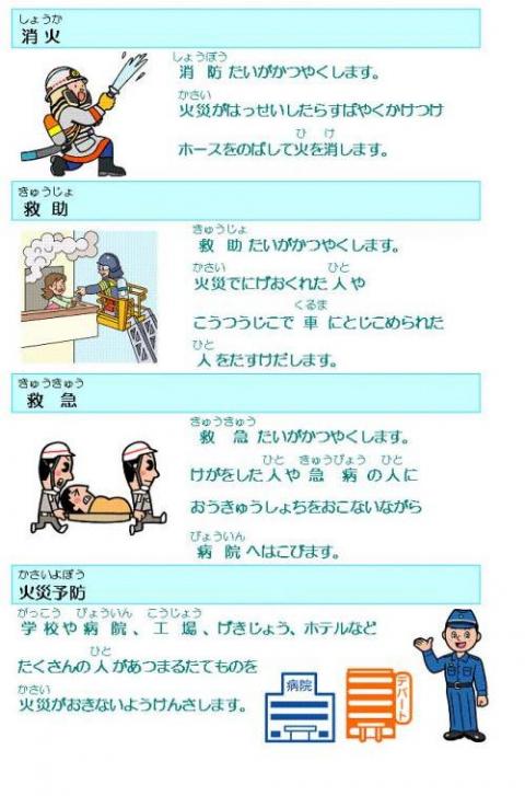 しょうぼうしょのやくわりについての画像