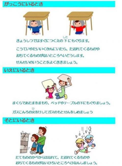 地震がおきたらについての画像