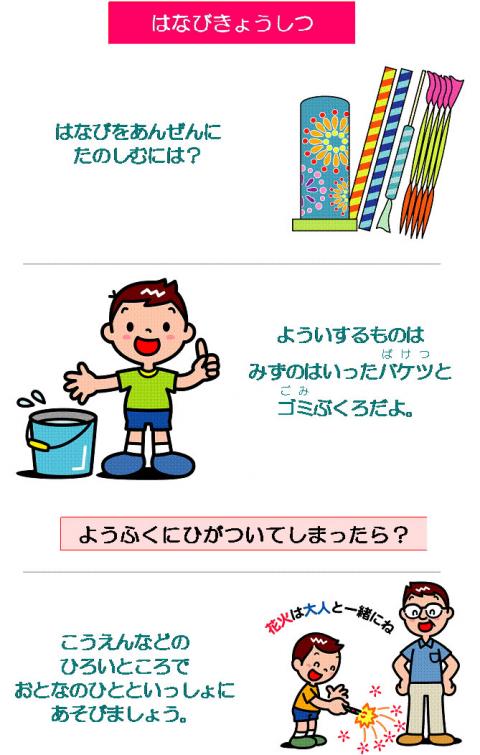 はなびきょうしつ説明の画像