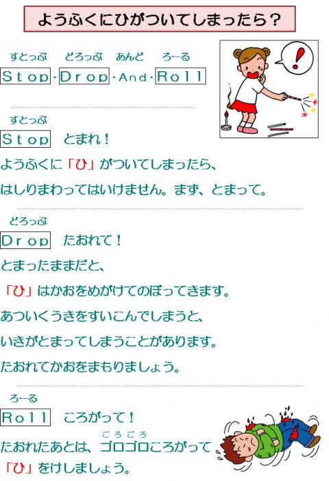 ようふくにひがついてしまったら？の説明画像