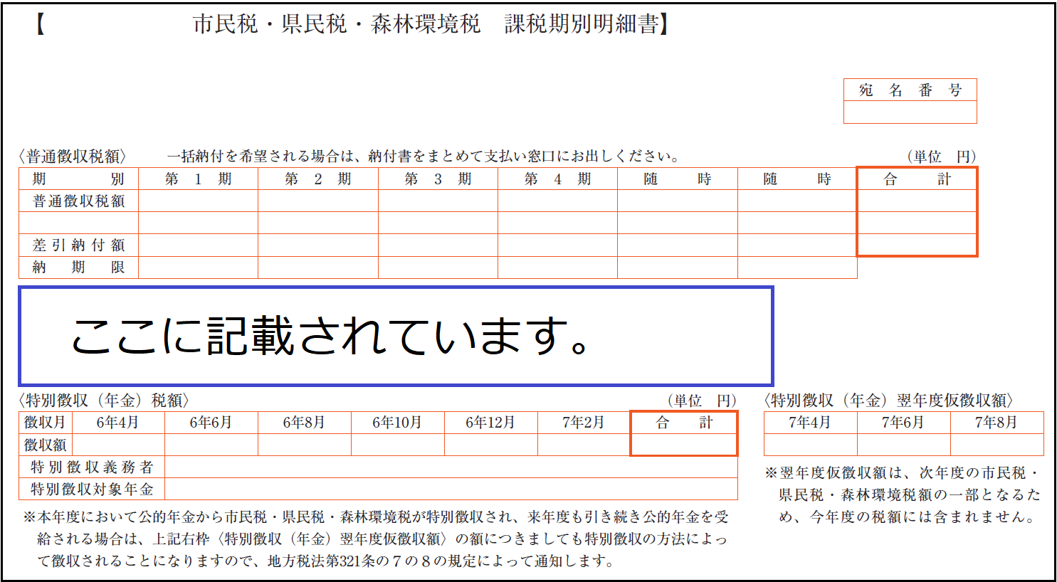 納税通知書（課税期別明細書）内で減税額が記載される箇所を青枠で囲ってある見本画像