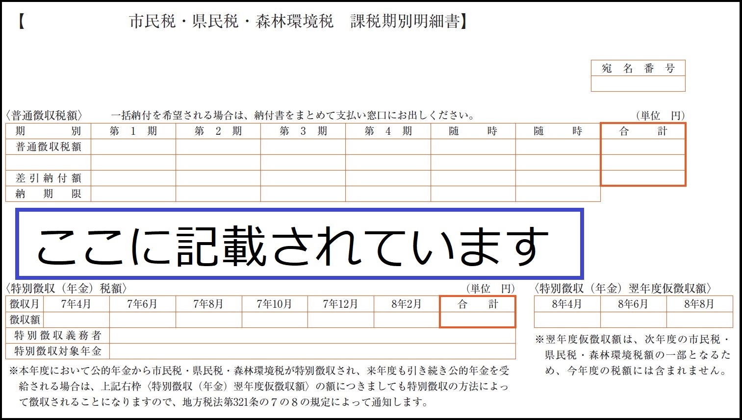「納税通知書の2枚目（課税期別明細書）」減税額確認方法の見本画像
