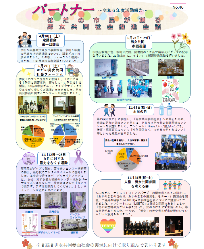 第45号はだの市民が創る男女共同社会推進会議情報誌「パートナー」の表