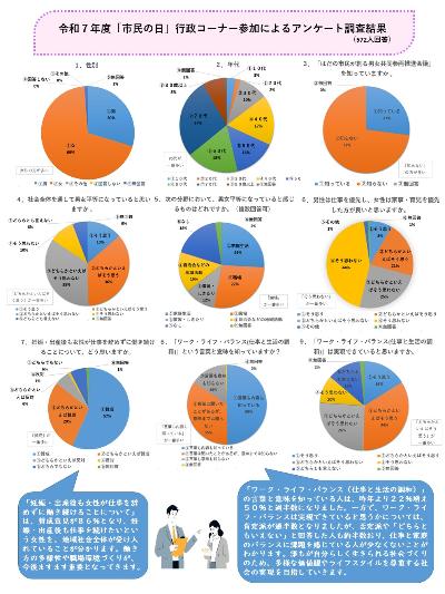 令和7年度年間活動報告 裏