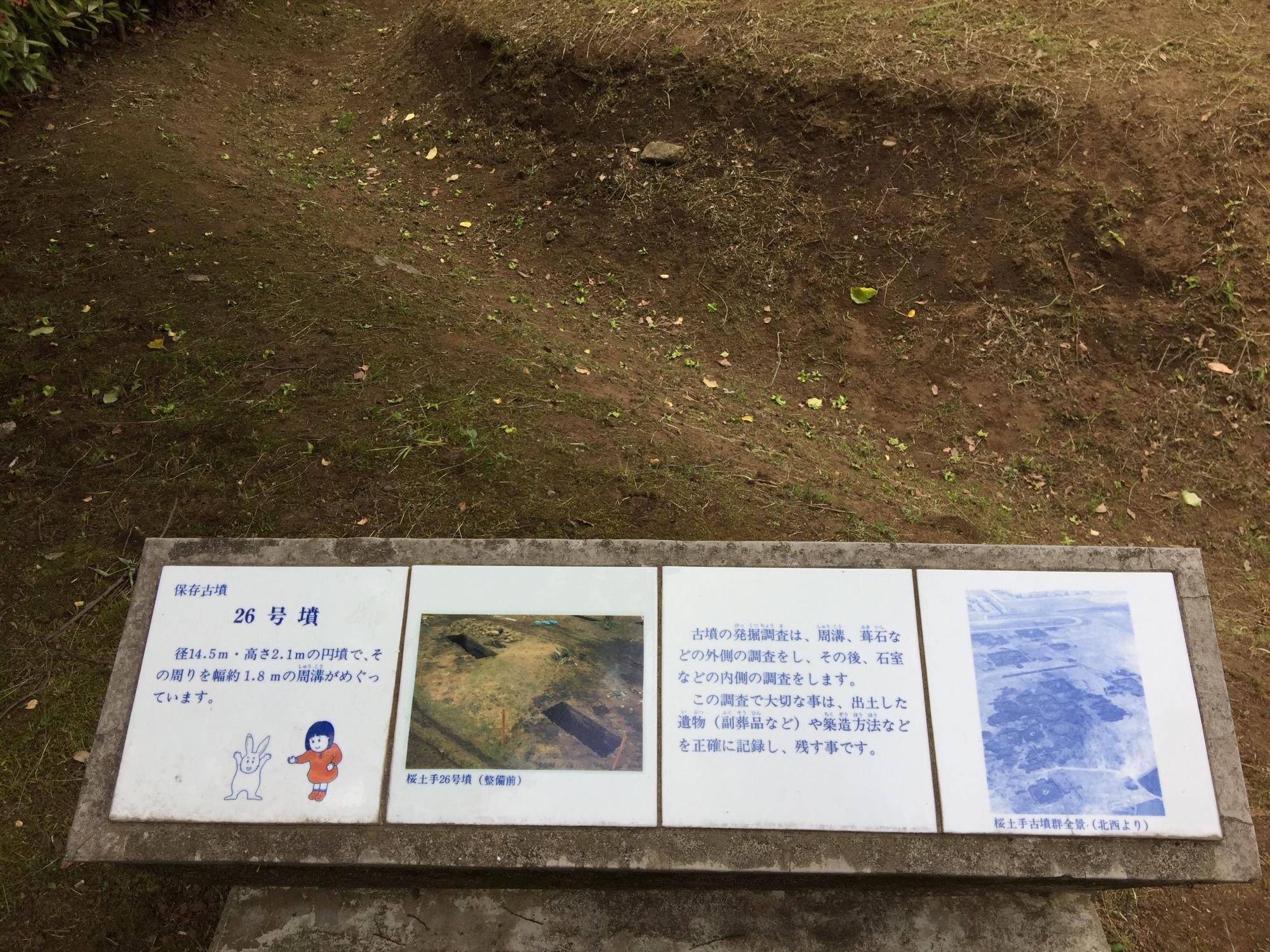 土の地面上に設置された、古墳の空撮写真や説明書きなど4枚の四角いパネルからなる、復原古墳（1号墳）の案内板の写真
