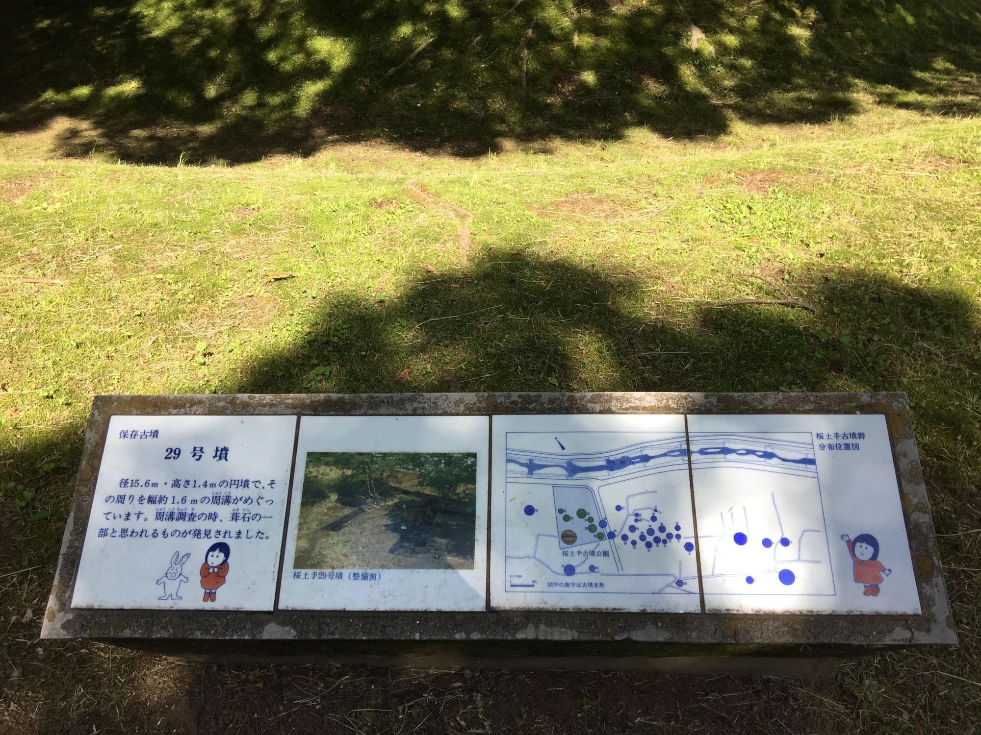 芝生の地面上に設置された、古墳の空撮写真や説明書きなど4枚の四角いパネルからなる、29号墳の案内板の写真