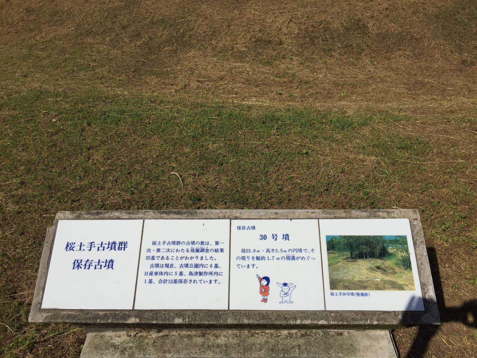 芝生の地面上に設置された、古墳の空撮写真や説明書きなど4枚の四角いパネルからなる、30号墳の案内板の写真