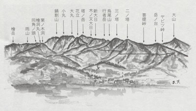 白黒のペン画で、複数の山々が連なる山脈と、手前に広がる集落や田畑の風景が描かれており、それぞれの山には名前が記されている絵画の写真