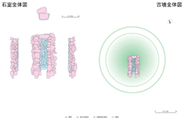 墓の内部構造である石室と外部の古墳の全体を上から見た様子を、異なる色のブロックで構造ごとに描き分けたイラスト図