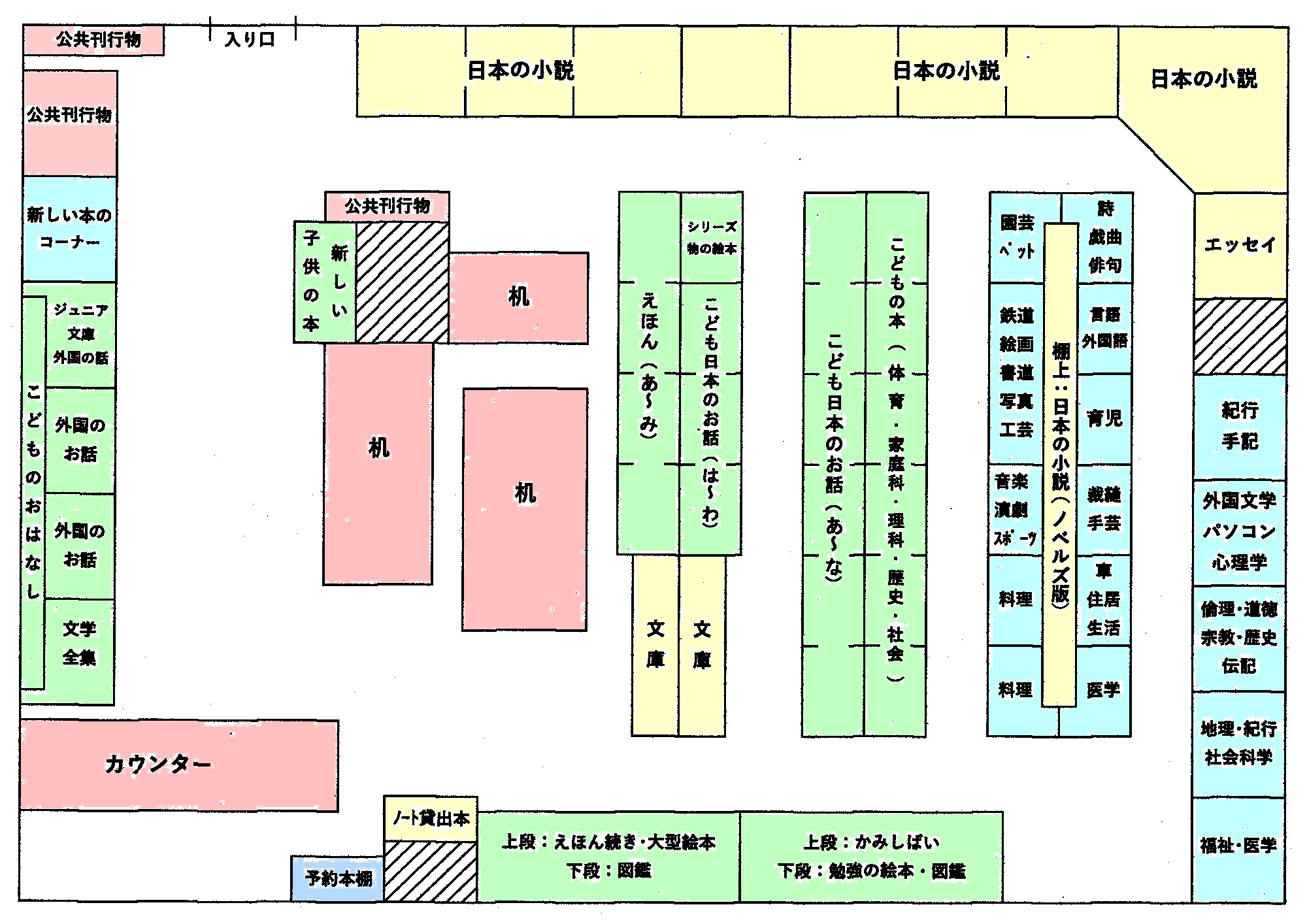図書室のレイアウト図