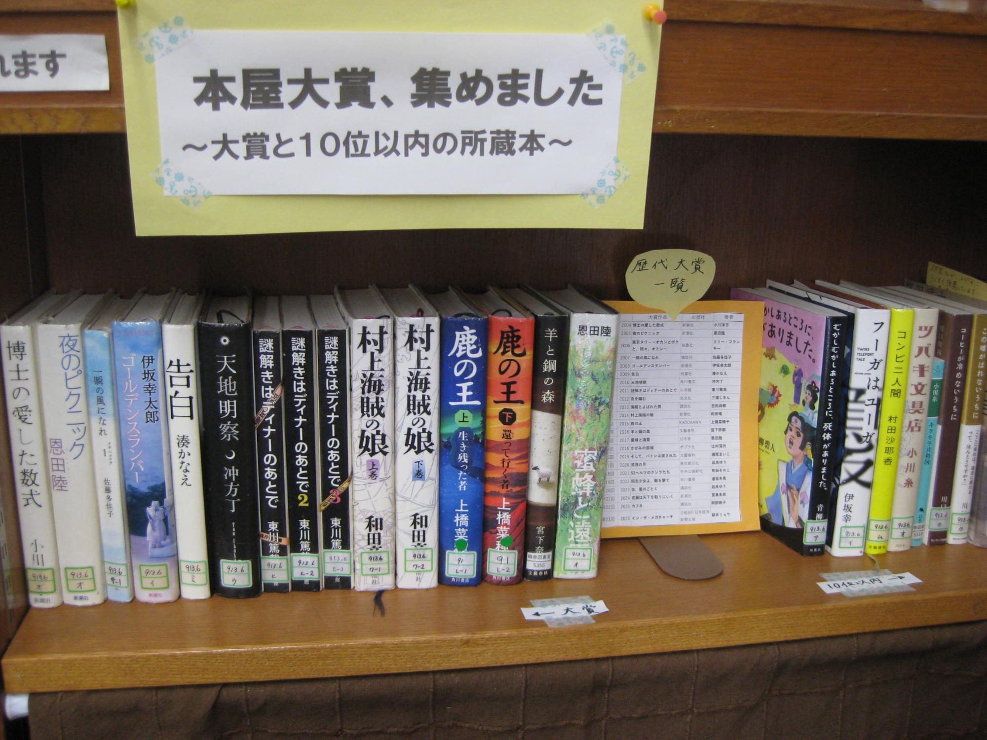 本屋大賞受賞作