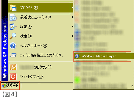 図4 パソコンの画面左下にあるスタートボタン、開いたメニューにある「プログラム」、プログラムの中の「Windows Media Player」に赤枠がされている操作方法を示した写真