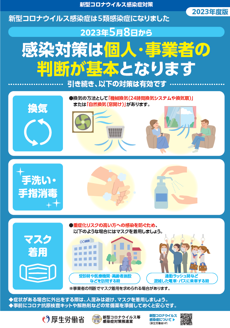 新型コロナウイルス感染症対策 2023年度版のチラシ