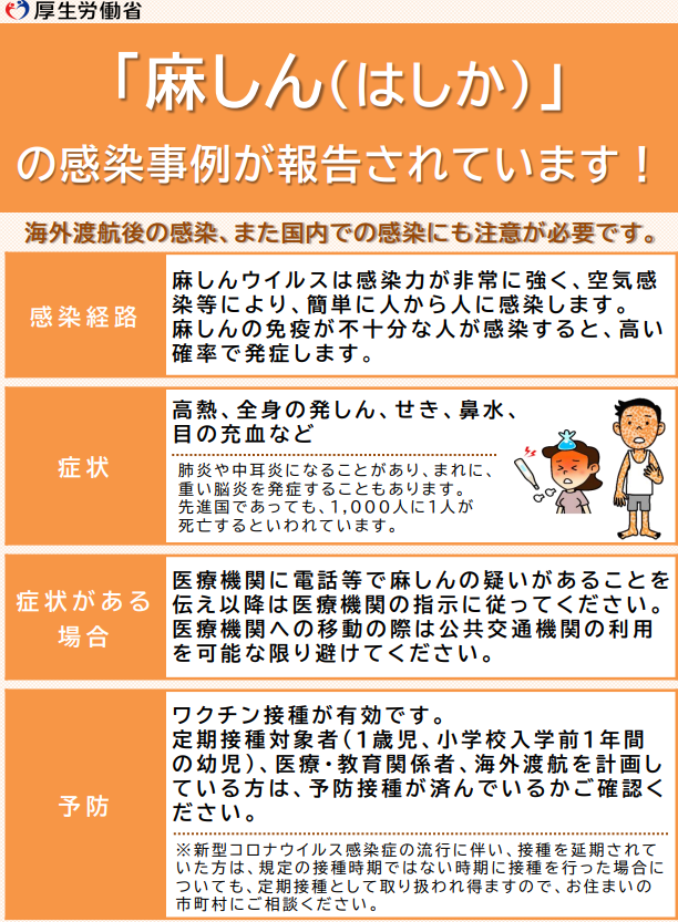 「麻しん（はしか）」の感染事例が報告されています！のチラシ