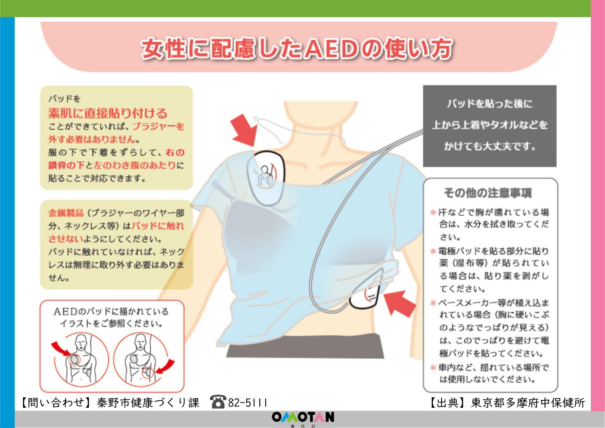 「女性に配慮したAEDの使い方」と書かれているリーフレット裏面