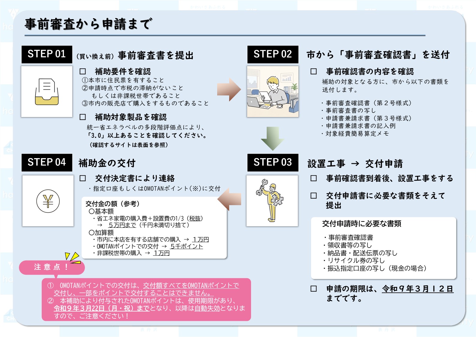 秦野市省エネ家電買い換え促進事業＿チラシ裏