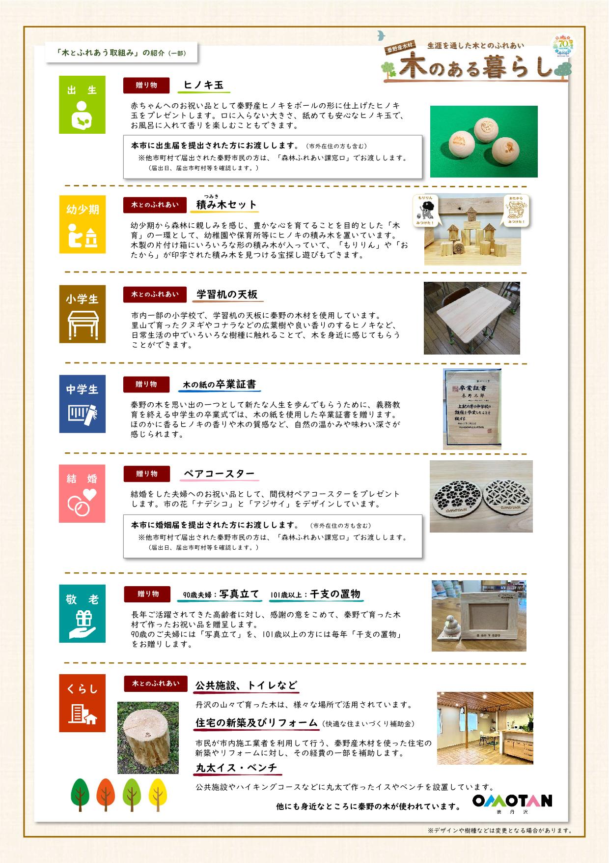 木のある暮らしのチラシ（裏）