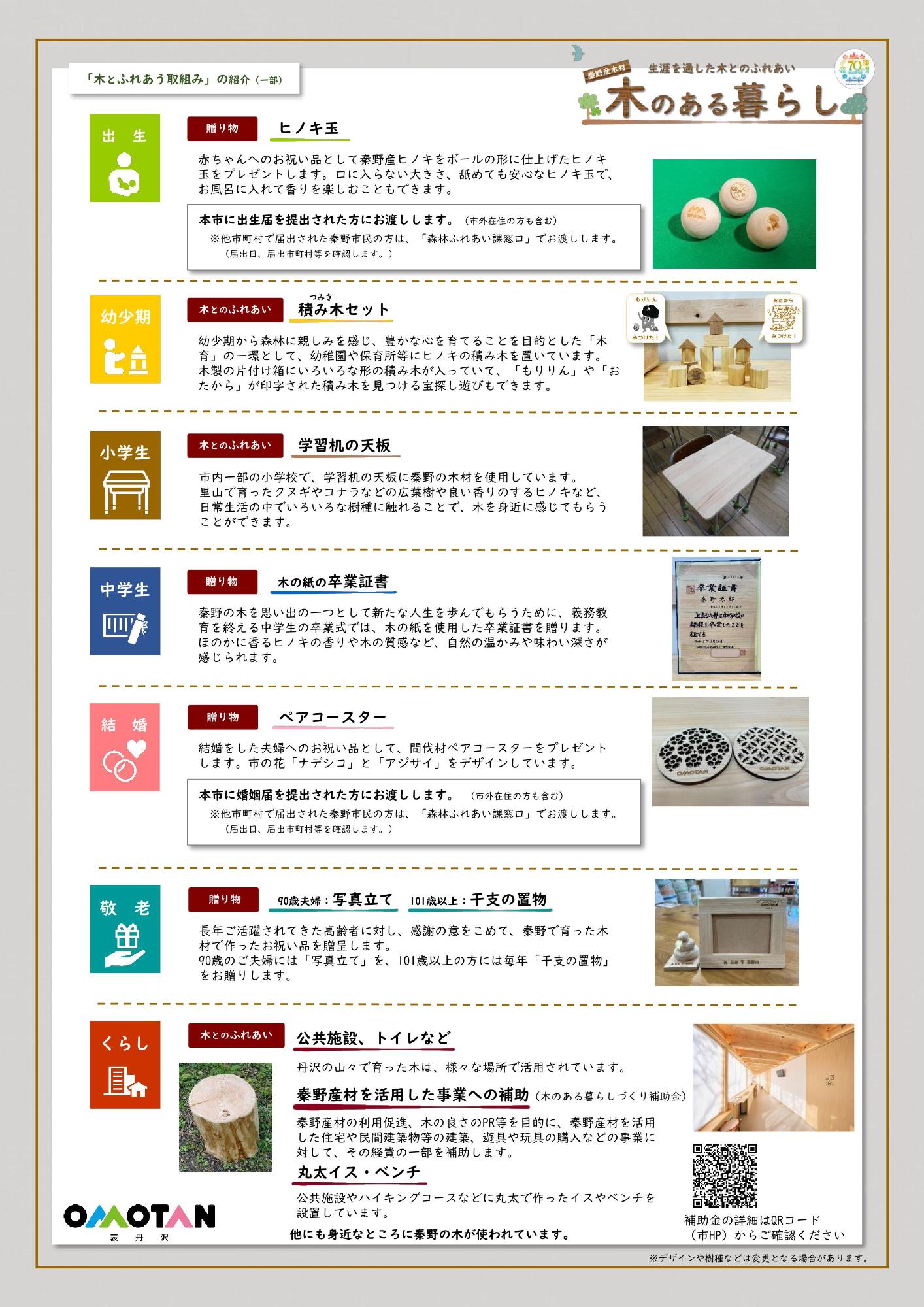 木のある暮らしのチラシ（裏）