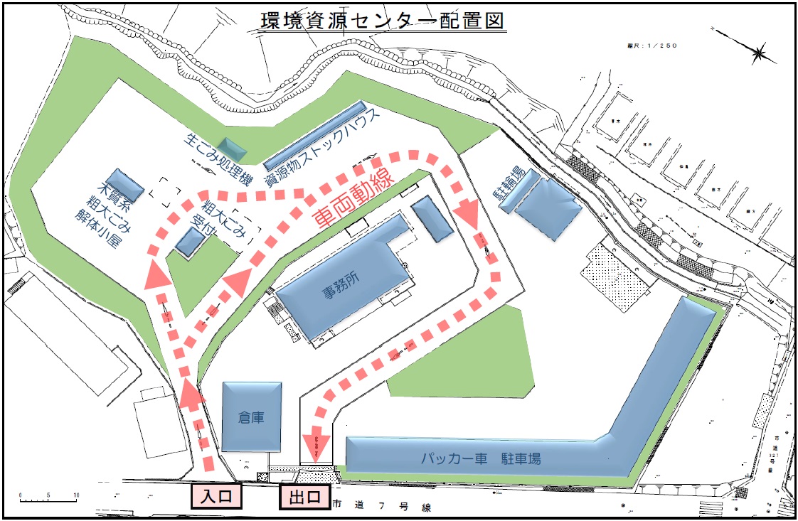 市道7号線沿いの入口と出口と車両同線が赤い矢印で示された環境資源センターの配置図