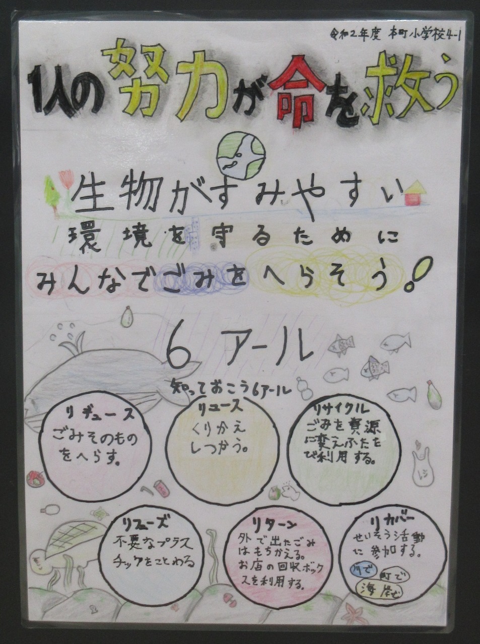 「一人の努力が命を救う」というタイトルと、「生物がすみやすい環境を守るためにみんなでごみをへらそう！」が書かれ、リデュース、リユース、リサイクル、リターンの4つに加え、リフューズ、リカバーの6つの行動指針「6アール」が、海の生物のイラストとともに示されたポスター画像