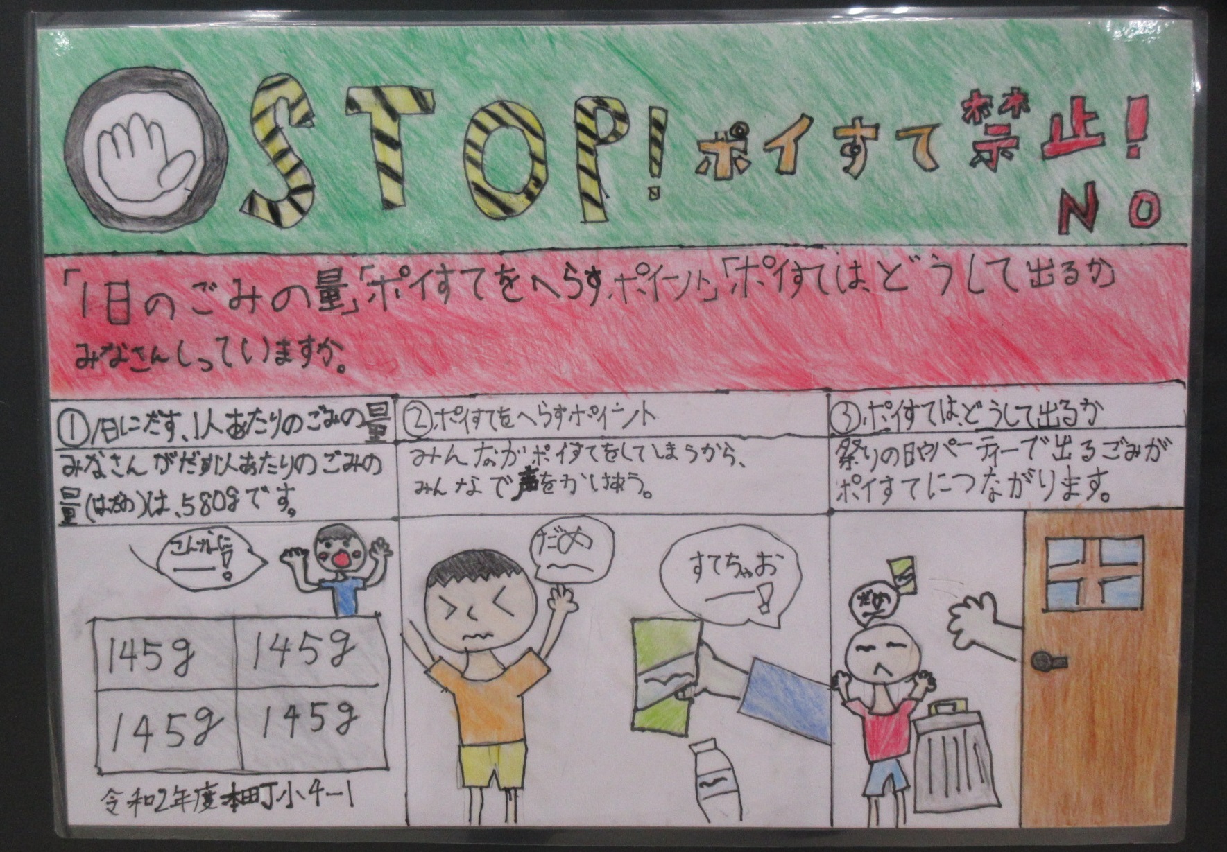 手のひらのイラストと「STOP！ポイすて禁止 NO」というタイトルが書かれ、「1日のごみの量」「ポイすてをへらすポイント」「ポイすてはどうして出るか」の3つのテーマについて、イラストと文字で解説されており、ポイ捨てをしないよう声をかけあうことの大切さが訴えられている啓発ポスター画像