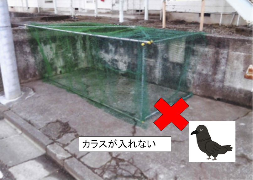 コンクリートの地面の上に設置された、四角い枠組みに細かい緑色の網がはられた箱型のごみ置き場の写真に赤い大きなバツ印と「カラスが入れない」という説明、そしてカラスのイラストが添えられた、ごみ収集場所の改善後の画像