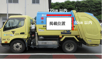 黄緑の車体のごみ収集車の荷台の側面に、掲載位置という文字と、その縦横のサイズが120cm以内と60cm以内であることが示されている写真